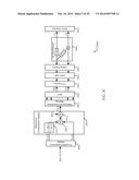 FREQUENCY DEPENDENT I/Q IMPAIRMENT COMPENSATION diagram and image