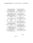 FREQUENCY DEPENDENT I/Q IMPAIRMENT COMPENSATION diagram and image