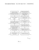 FREQUENCY DEPENDENT I/Q IMPAIRMENT COMPENSATION diagram and image