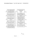 FREQUENCY DEPENDENT I/Q IMPAIRMENT COMPENSATION diagram and image