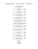 IMAGE PROCESSING APPARATUS AND IMAGE PROCESSING METHOD diagram and image