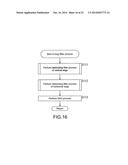 IMAGE PROCESSING APPARATUS AND IMAGE PROCESSING METHOD diagram and image