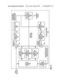 CODING OF TRANSFORM COEFFICIENTS FOR VIDEO CODING diagram and image