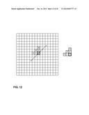 CODING OF TRANSFORM COEFFICIENTS FOR VIDEO CODING diagram and image