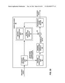 CODING OF TRANSFORM COEFFICIENTS FOR VIDEO CODING diagram and image