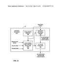 CODING OF TRANSFORM COEFFICIENTS FOR VIDEO CODING diagram and image