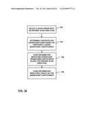 CODING OF TRANSFORM COEFFICIENTS FOR VIDEO CODING diagram and image