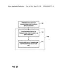 CODING OF TRANSFORM COEFFICIENTS FOR VIDEO CODING diagram and image