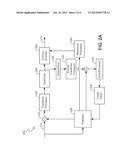 CODING OF RESIDUAL DATA IN PREDICTIVE COMPRESSION diagram and image