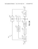 CODING OF RESIDUAL DATA IN PREDICTIVE COMPRESSION diagram and image