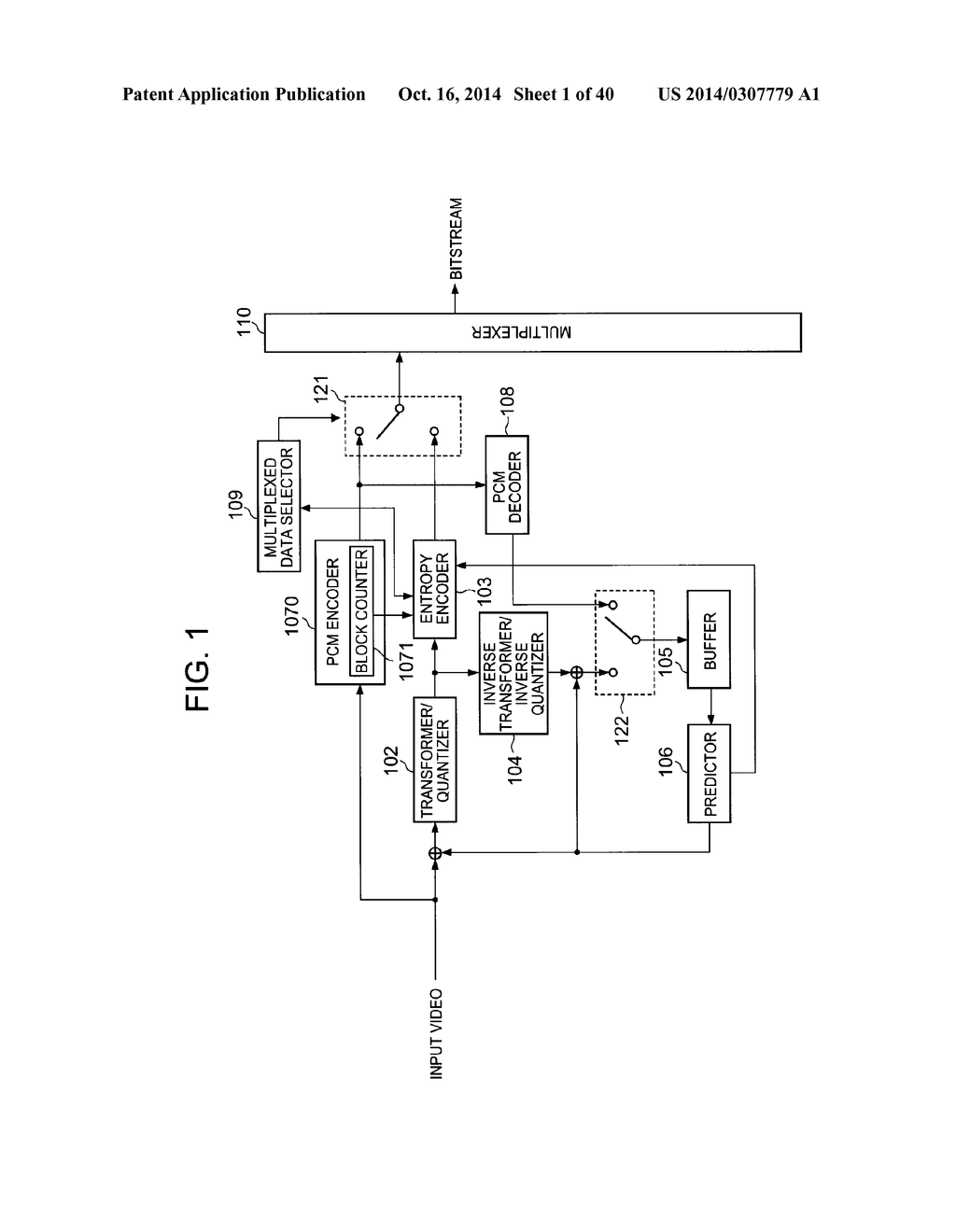 VIDEO ENCODING DEVICE, VIDEO DECODING DEVICE, VIDEO ENCODING METHOD, VIDEO     DECODING METHOD, AND PROGRAM - diagram, schematic, and image 02