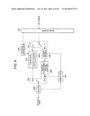 VIDEO ENCODING DEVICE, VIDEO DECODING DEVICE, VIDEO ENCODING METHOD, VIDEO     DECODING METHOD, AND PROGRAM diagram and image