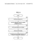 VIDEO ENCODING DEVICE, VIDEO DECODING DEVICE, VIDEO ENCODING METHOD, VIDEO     DECODING METHOD, AND PROGRAM diagram and image