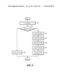 METHOD AND APPARATUS FOR ENCODING AND DECODING VIDEO USING SKIP MODE diagram and image