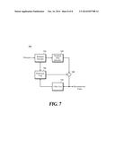 METHOD AND APPARATUS FOR ENCODING AND DECODING VIDEO USING SKIP MODE diagram and image