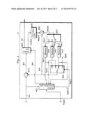 MOVING PICTURE CODING METHOD AND MOVING PICTURE DECODING METHOD diagram and image