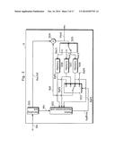 MOVING PICTURE CODING METHOD AND MOVING PICTURE DECODING METHOD diagram and image