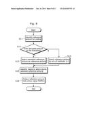 MOVING PICTURE CODING METHOD AND MOVING PICTURE DECODING METHOD diagram and image