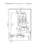 MOVING PICTURE CODING METHOD AND MOVING PICTURE DECODING METHOD diagram and image