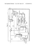 MOVING PICTURE CODING METHOD AND MOVING PICTURE DECODING METHOD diagram and image