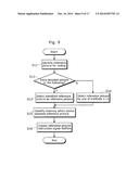 MOVING PICTURE CODING METHOD AND MOVING PICTURE DECODING METHOD diagram and image