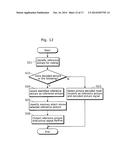 MOVING PICTURE CODING METHOD AND MOVING PICTURE DECODING METHOD diagram and image