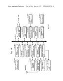 MOVING PICTURE CODING METHOD AND MOVING PICTURE DECODING METHOD diagram and image