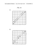 ARITHMETIC DECODING DEVICE, IMAGE DECODING DEVICE, ARITHMETIC CODING     DEVICE, IMAGE CODING DEVICE, AND ARITHMETIC DECODING METHOD diagram and image