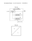 ARITHMETIC DECODING DEVICE, IMAGE DECODING DEVICE, ARITHMETIC CODING     DEVICE, IMAGE CODING DEVICE, AND ARITHMETIC DECODING METHOD diagram and image