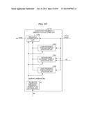 ARITHMETIC DECODING DEVICE, IMAGE DECODING DEVICE, ARITHMETIC CODING     DEVICE, IMAGE CODING DEVICE, AND ARITHMETIC DECODING METHOD diagram and image