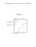 ARITHMETIC DECODING DEVICE, IMAGE DECODING DEVICE, ARITHMETIC CODING     DEVICE, IMAGE CODING DEVICE, AND ARITHMETIC DECODING METHOD diagram and image