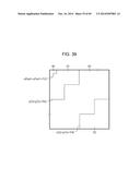 ARITHMETIC DECODING DEVICE, IMAGE DECODING DEVICE, ARITHMETIC CODING     DEVICE, IMAGE CODING DEVICE, AND ARITHMETIC DECODING METHOD diagram and image