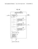 ARITHMETIC DECODING DEVICE, IMAGE DECODING DEVICE, ARITHMETIC CODING     DEVICE, IMAGE CODING DEVICE, AND ARITHMETIC DECODING METHOD diagram and image