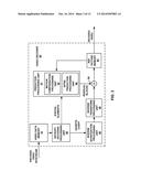 NON-ENTROPY ENCODED LAYER DEPENDENCY INFORMATION diagram and image