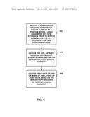 NON-ENTROPY ENCODED LAYER DEPENDENCY INFORMATION diagram and image