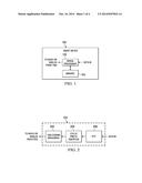 Time-Domain Windowing Function diagram and image