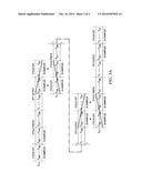 Time-Domain Windowing Function diagram and image