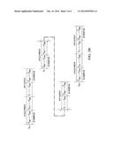 Time-Domain Windowing Function diagram and image