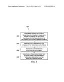 Time-Domain Windowing Function diagram and image