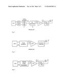 DIGITAL POLAR MODULATOR FOR A SWITCH MODE RF POWER AMPLIFIER diagram and image