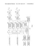 TRANSMISSION SIGNAL GENERATION METHOD, TRANSMISSION SIGNAL GENERATION     APPARATUS, RECEPTION SIGNAL GENERATION METHOD, AND RECEPTION SIGNAL     GENERATION APPARATUS diagram and image