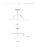 TRANSMISSION SIGNAL GENERATION METHOD, TRANSMISSION SIGNAL GENERATION     APPARATUS, RECEPTION SIGNAL GENERATION METHOD, AND RECEPTION SIGNAL     GENERATION APPARATUS diagram and image