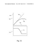 PERIODIC MODULATION OF THE X-RAY INTENSITY diagram and image