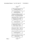 APPARATUS FOR HANDLING BILLS AND/OR COINS, AND METHOD FOR INITIALIZING AND     OPERATING SUCH AN APPARATUS diagram and image