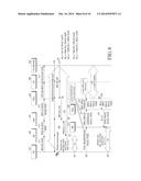 APPARATUS AND METHOD FOR GENERATING KEY HIERARCHY IN WIRELESS NETWORK diagram and image