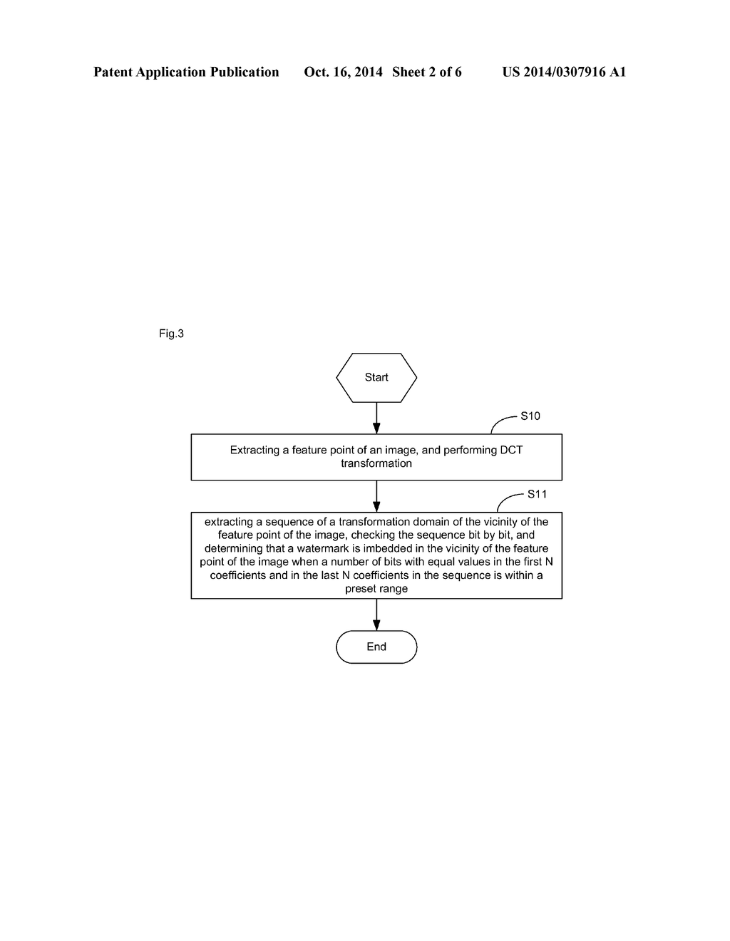 Method and device for localized blind watermark generation and detection - diagram, schematic, and image 03