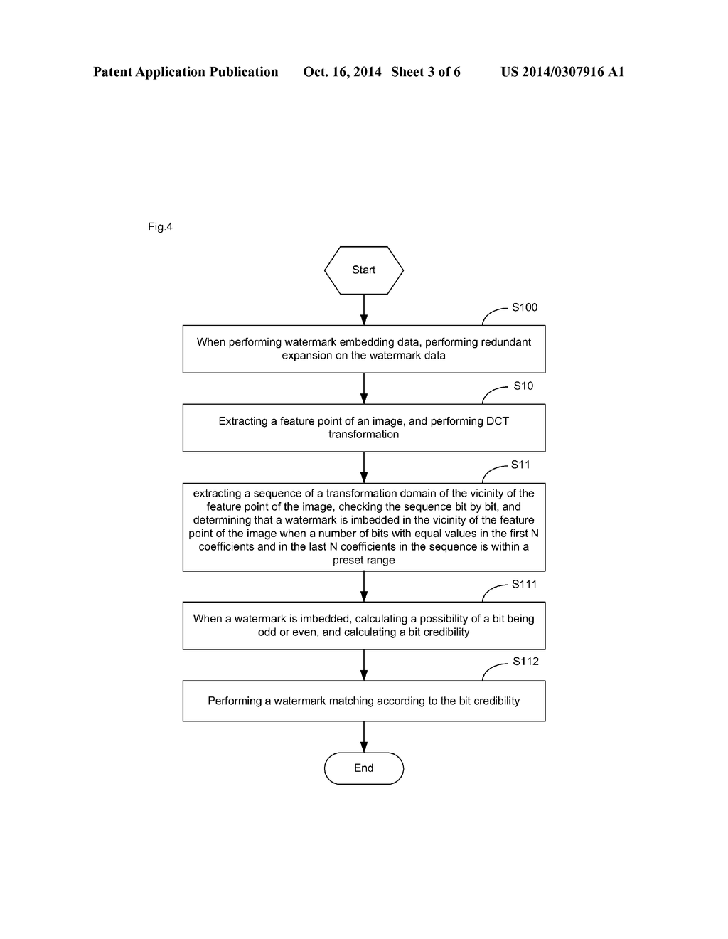 Method and device for localized blind watermark generation and detection - diagram, schematic, and image 04