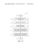 METHODS AND SYSTEMS FOR CHARACTER SEGMENTATION IN AUTOMATED LICENSE PLATE     RECOGNITION APPLICATIONS diagram and image