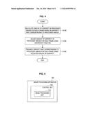 IMAGE PROCESSING APPARATUS, IMAGE PROCESSING METHOD, PROGRAM, AND     ELECTRONIC APPLIANCE diagram and image