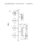 IMAGE PROCESSING APPARATUS, IMAGE PROCESSING METHOD, PROGRAM, AND     ELECTRONIC APPLIANCE diagram and image